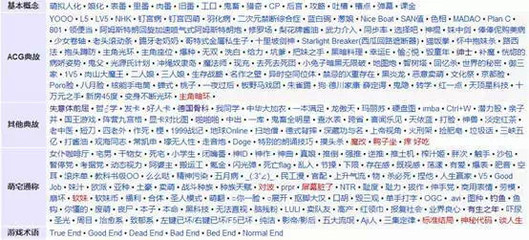 誰(shuí)來(lái)推倒次元墻？