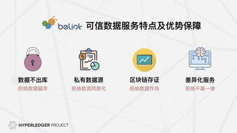 比鄰共贏 區塊鏈可信數據服務鏈接現實經濟，創新科技驅動互聯網數據服務新范式